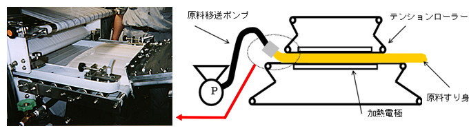 FJRWジュール加熱装置