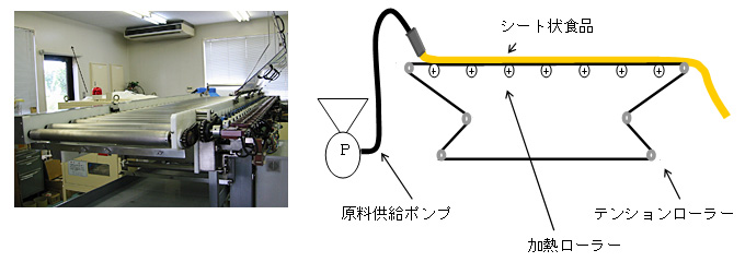 CJジュール加熱装置